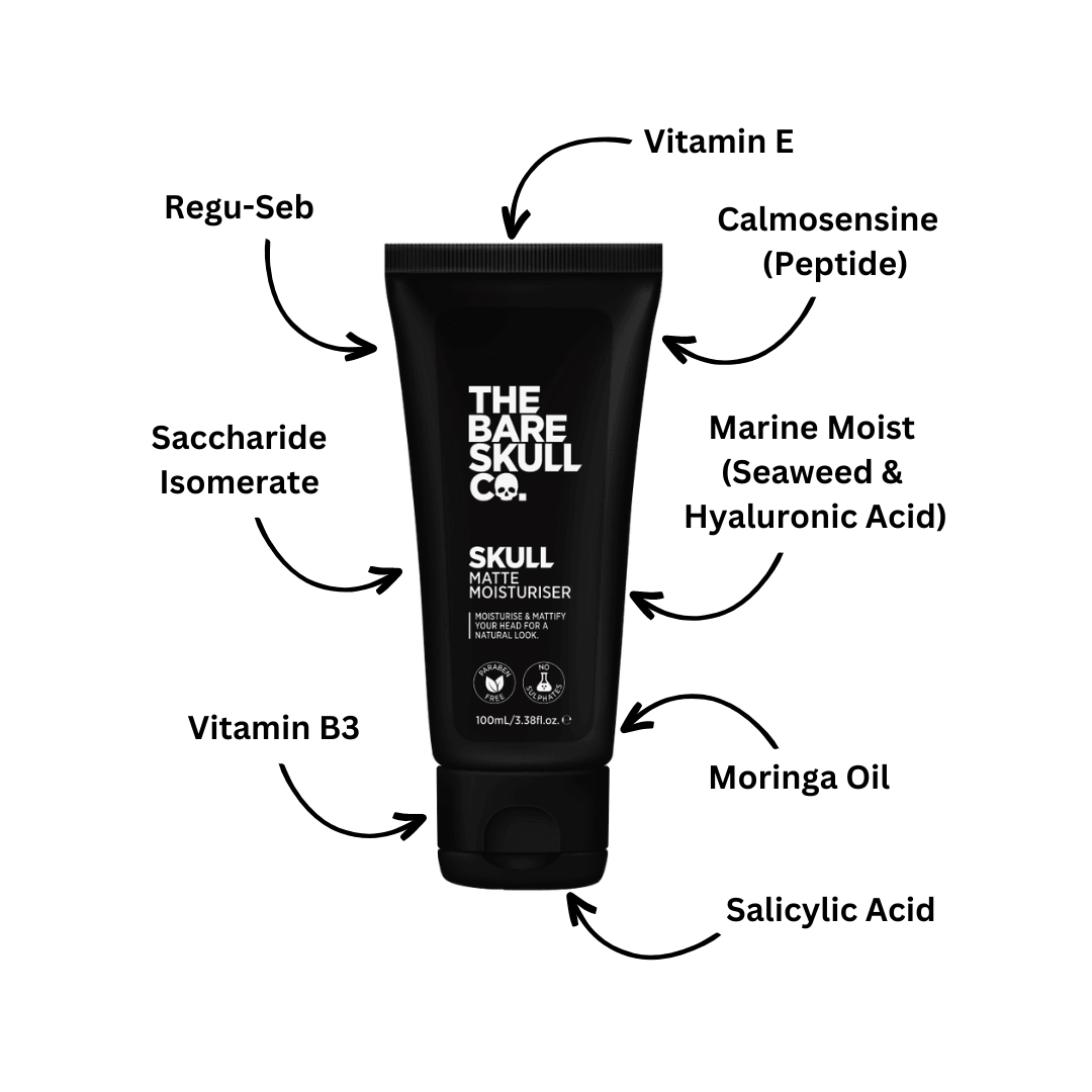 The Bare Skull - Matte Moisturiser Ingredients - The Bare Skull Co.